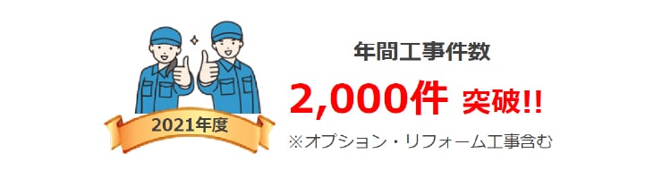 2021年度年間工事件数2,000件突破!!